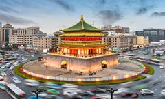 ทัวร์จีน ซีอาน วัดซินเจี้ยวสื่อ สวนหอฟ้าเทียนถาน หอระฆังและหอกลอง แต่งชุดจีนโบราณ อิสระเต็มวัน ไม่เข้าร้านรัฐบาล